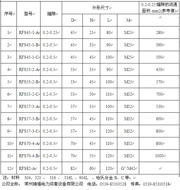 20130324092826_8125.jpg 20130324092826_8125.jpg