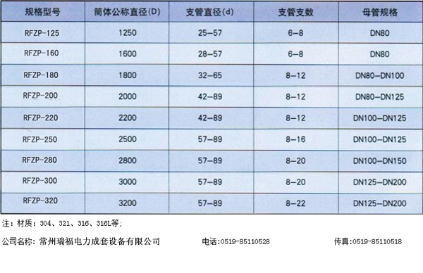 20130324115511_5468.jpg 20130324115511_5468.jpg