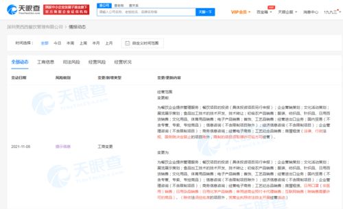 跨界布局防疫線 喜茶經營范圍新增口罩及日用化學品銷售，引領行業新觀察